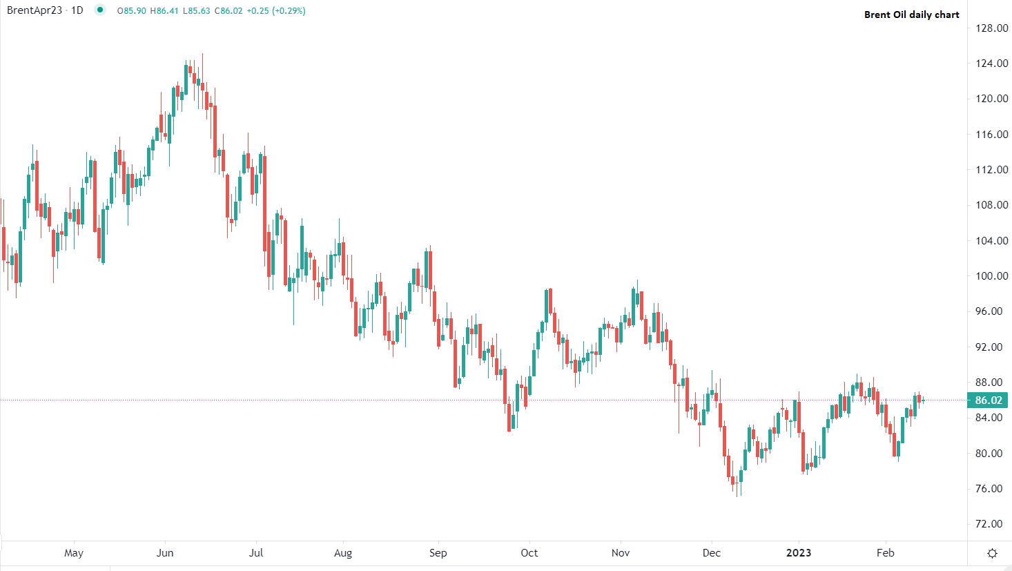 今日市場焦點要聞