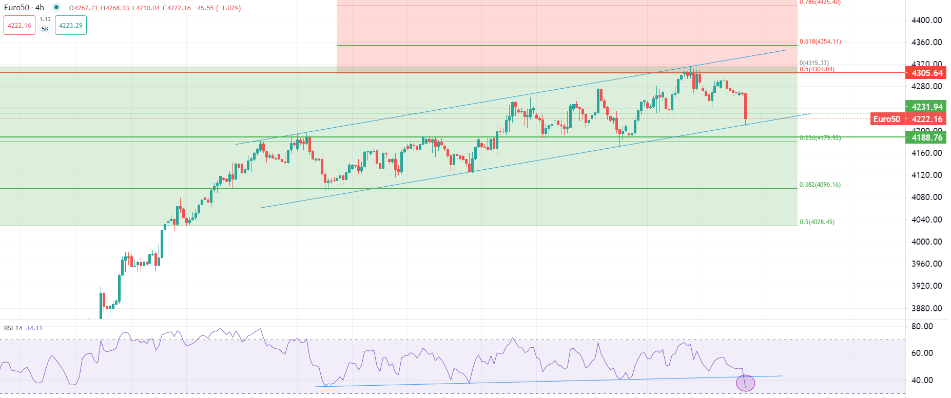 今日市场焦点速递