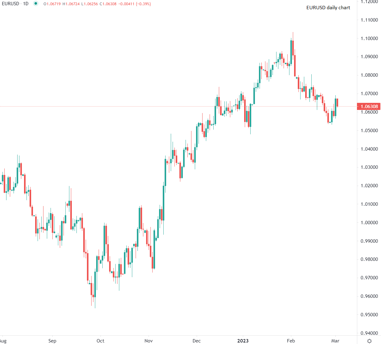 今日市場焦點要聞