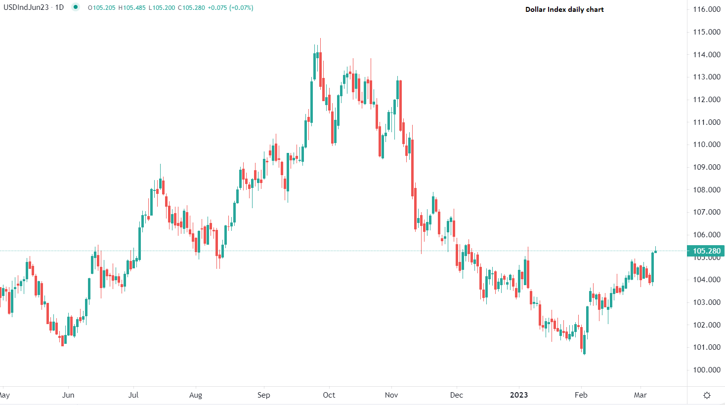 今日市場焦點要聞