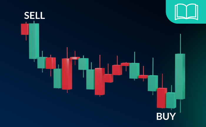 Guida vendita allo scoperto