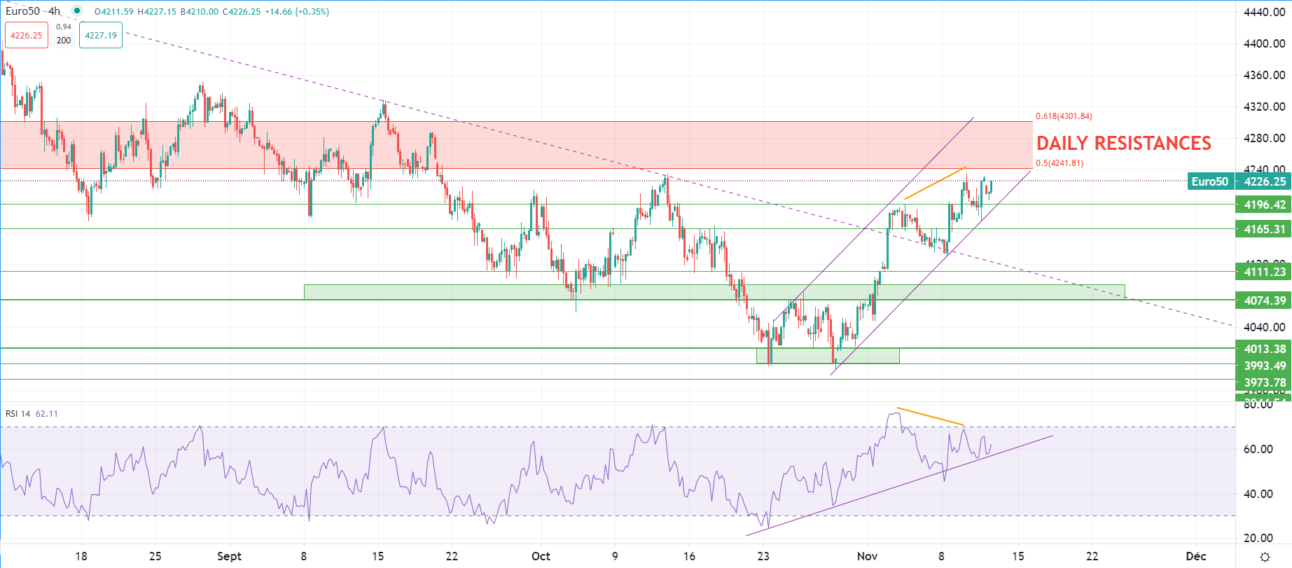 2023年10月13日市場分析