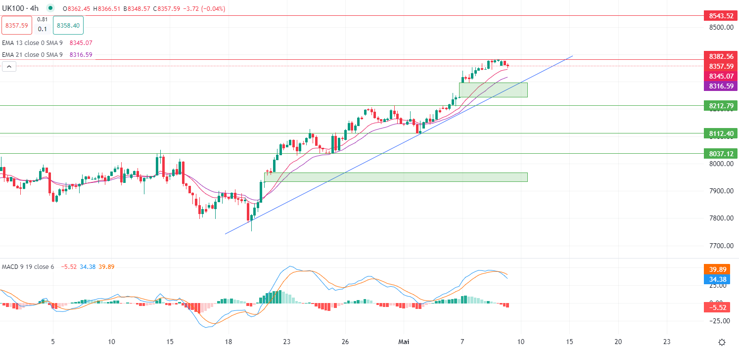 Dollar en hausse jeudi matin