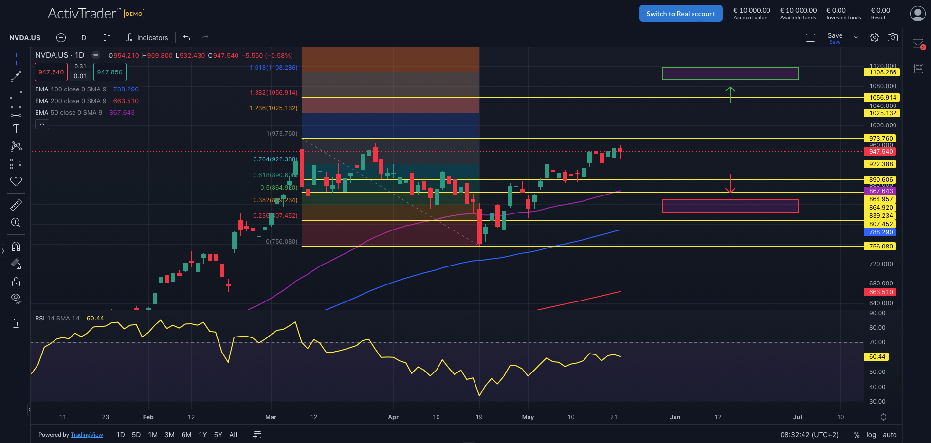 Nvidia: Kurs erreicht vierstellig - Aktiensplit kommt