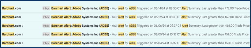 Market tactics update