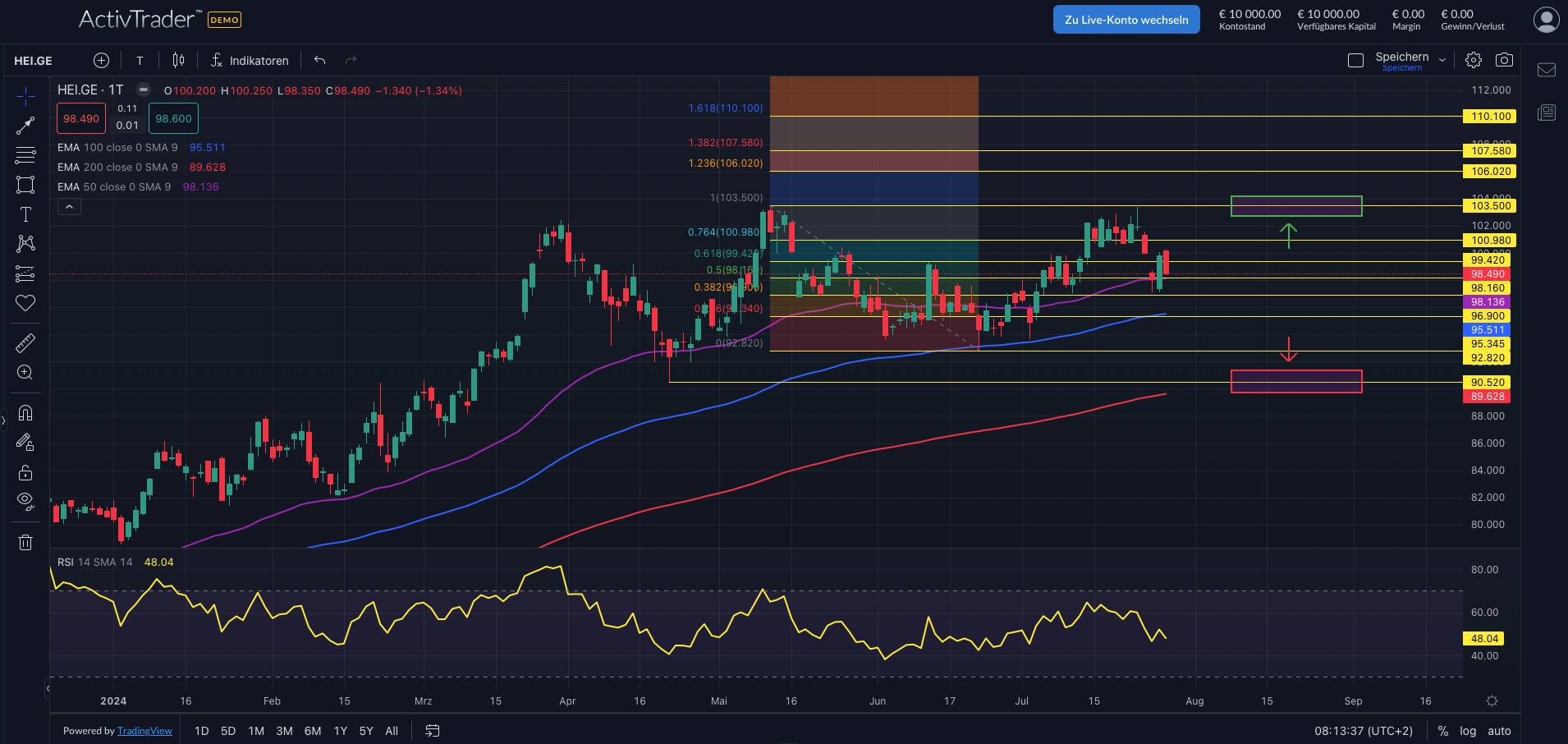 Heidelberg Materials: Quartalszahlen
