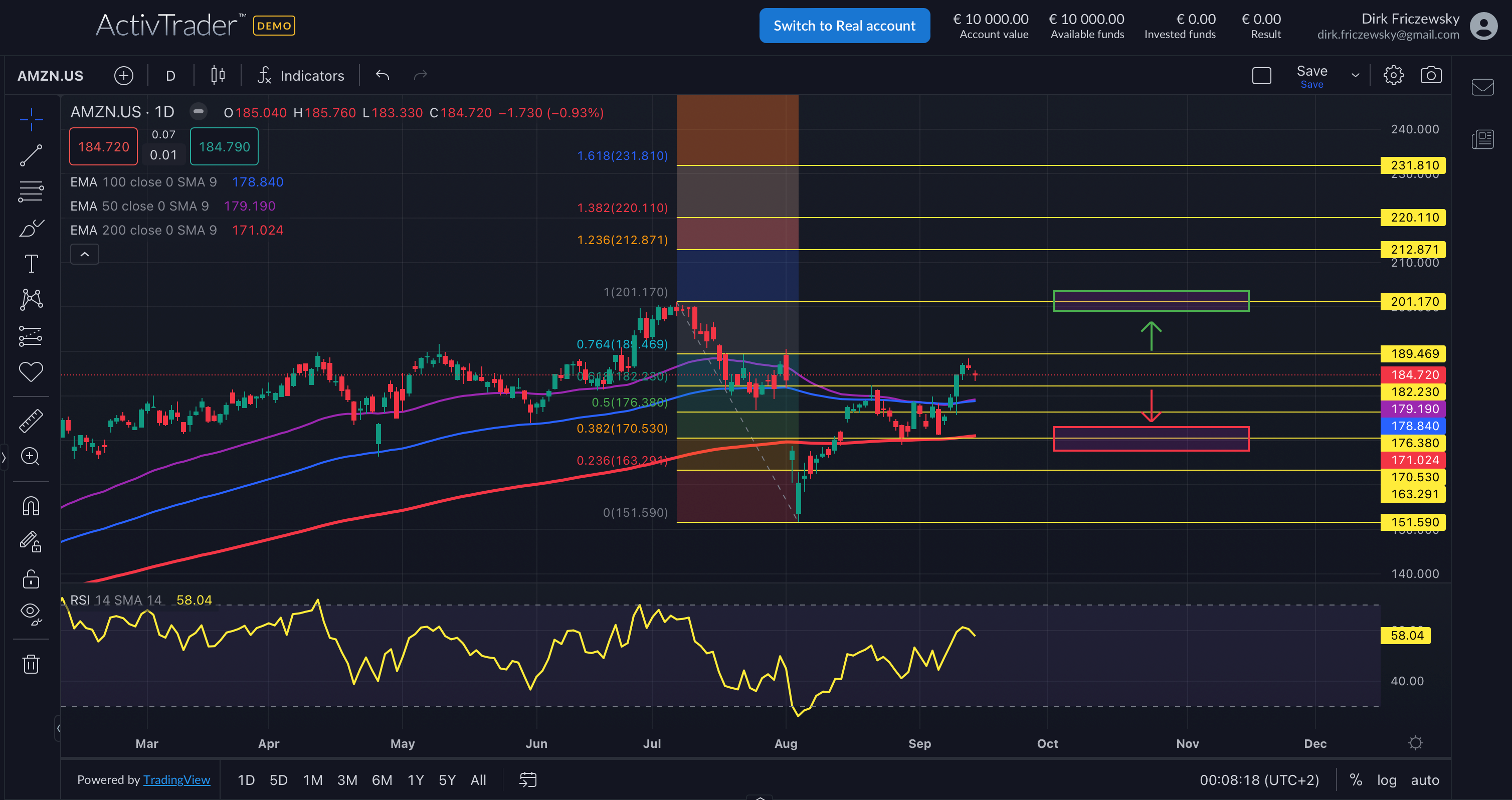 Amazon und Intel kooperieren