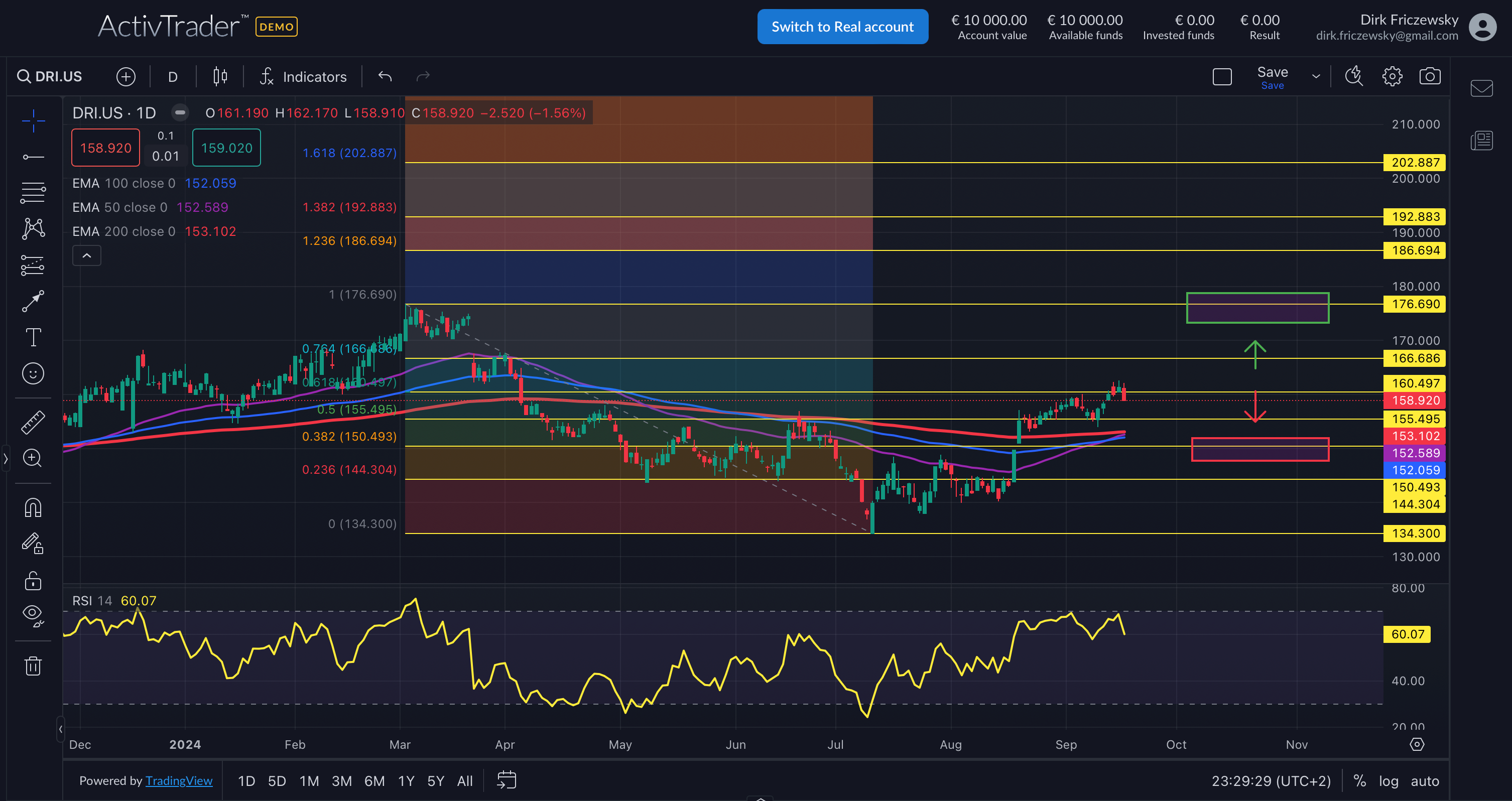 Darden: Neue Quartalszahlen