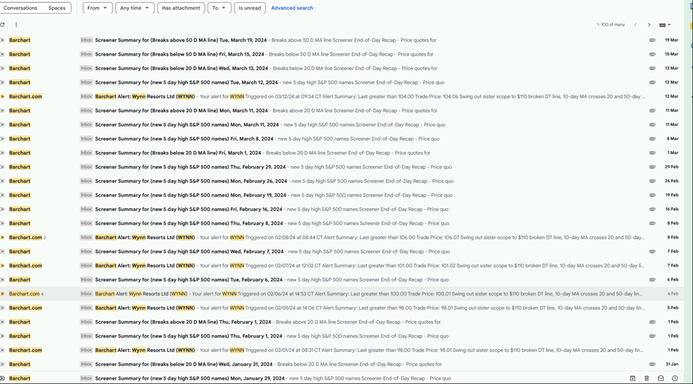 Time management strategies