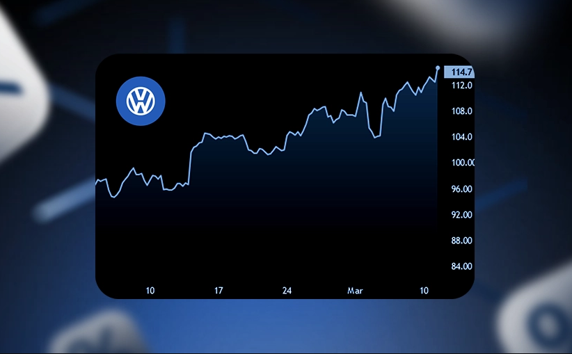 Volkswagen Vz. – der Bestseller war die Currywurst