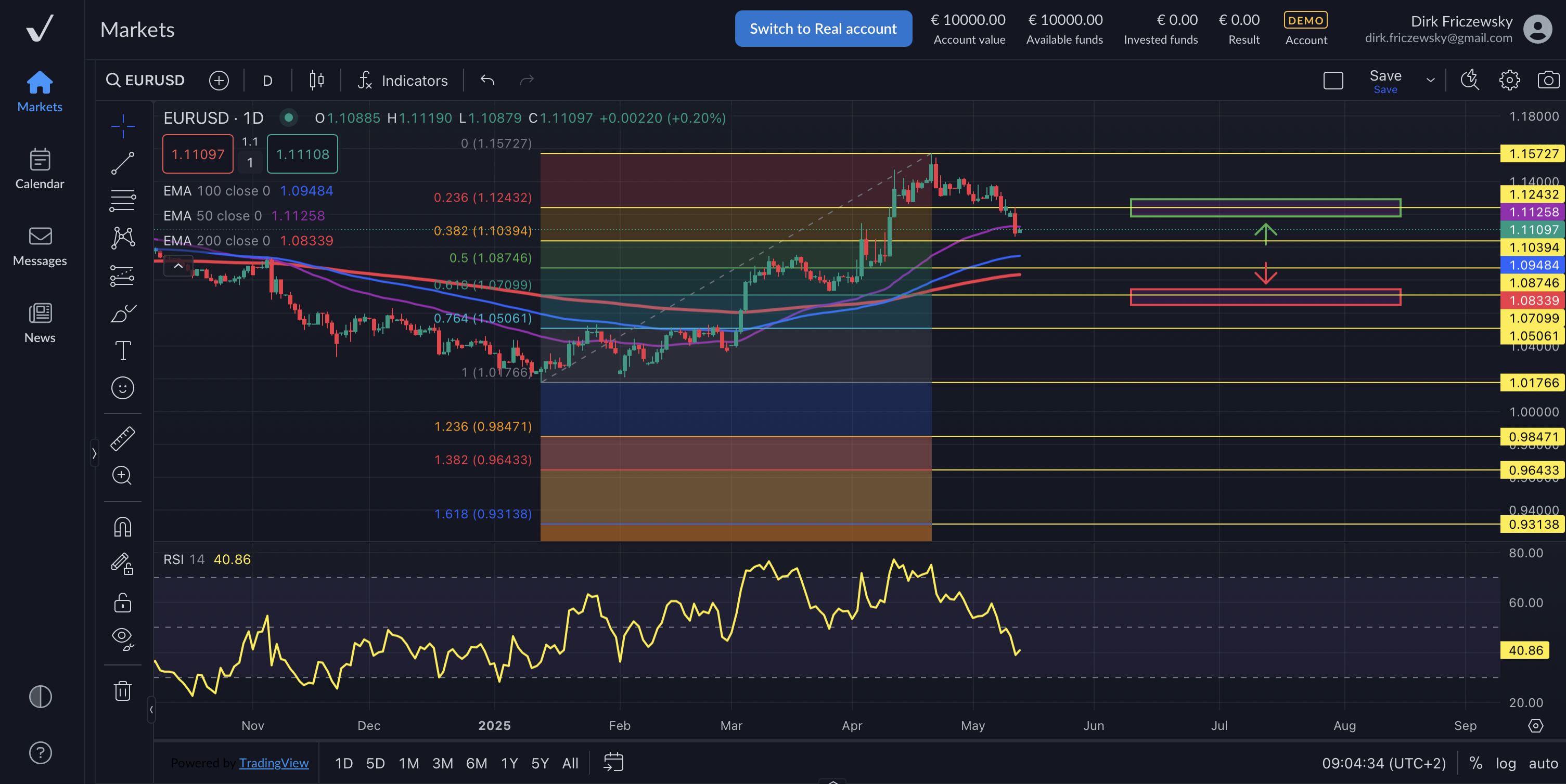 Zinssenkungen in Australien und China