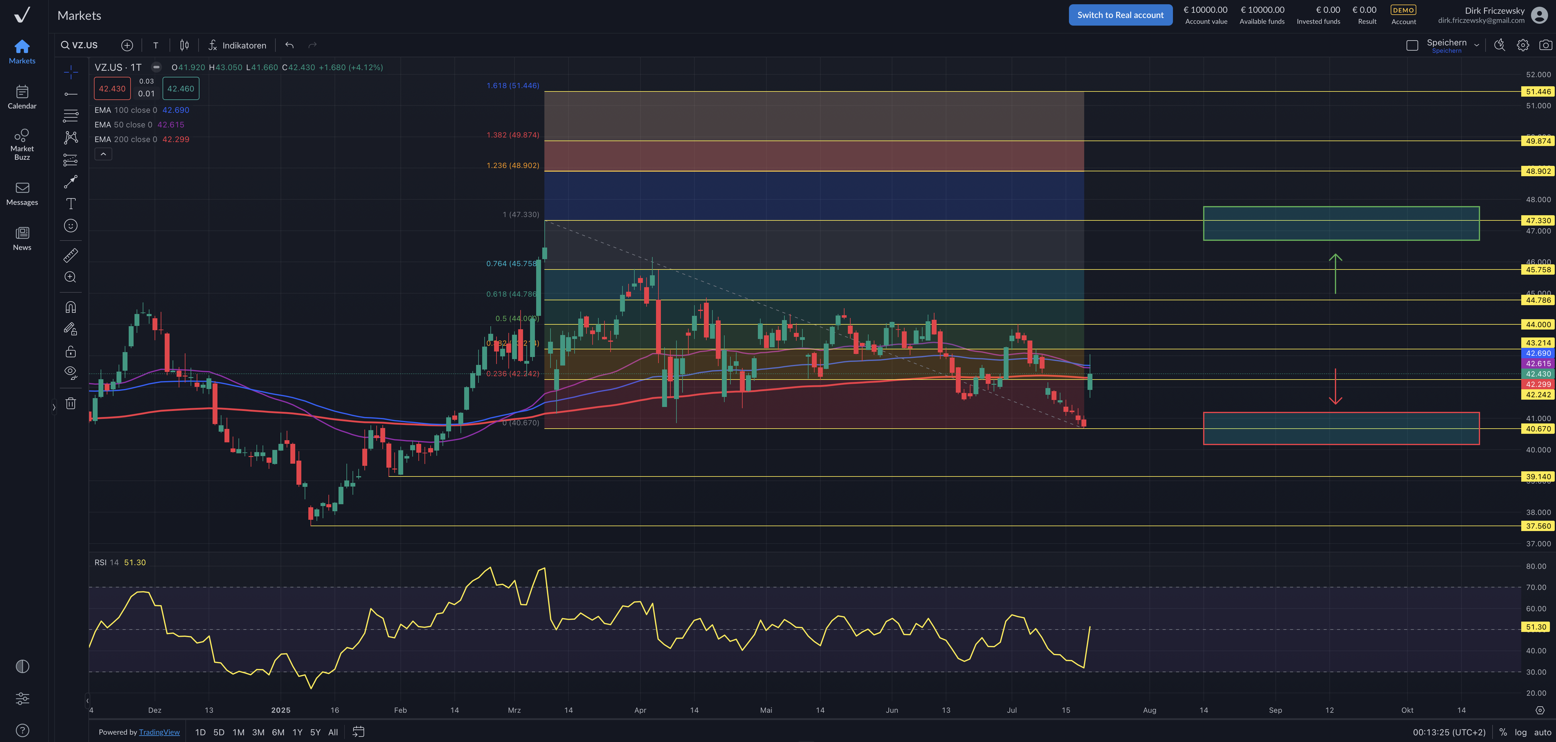 Verizon Telecommunications – Guidance nach oben revidiert