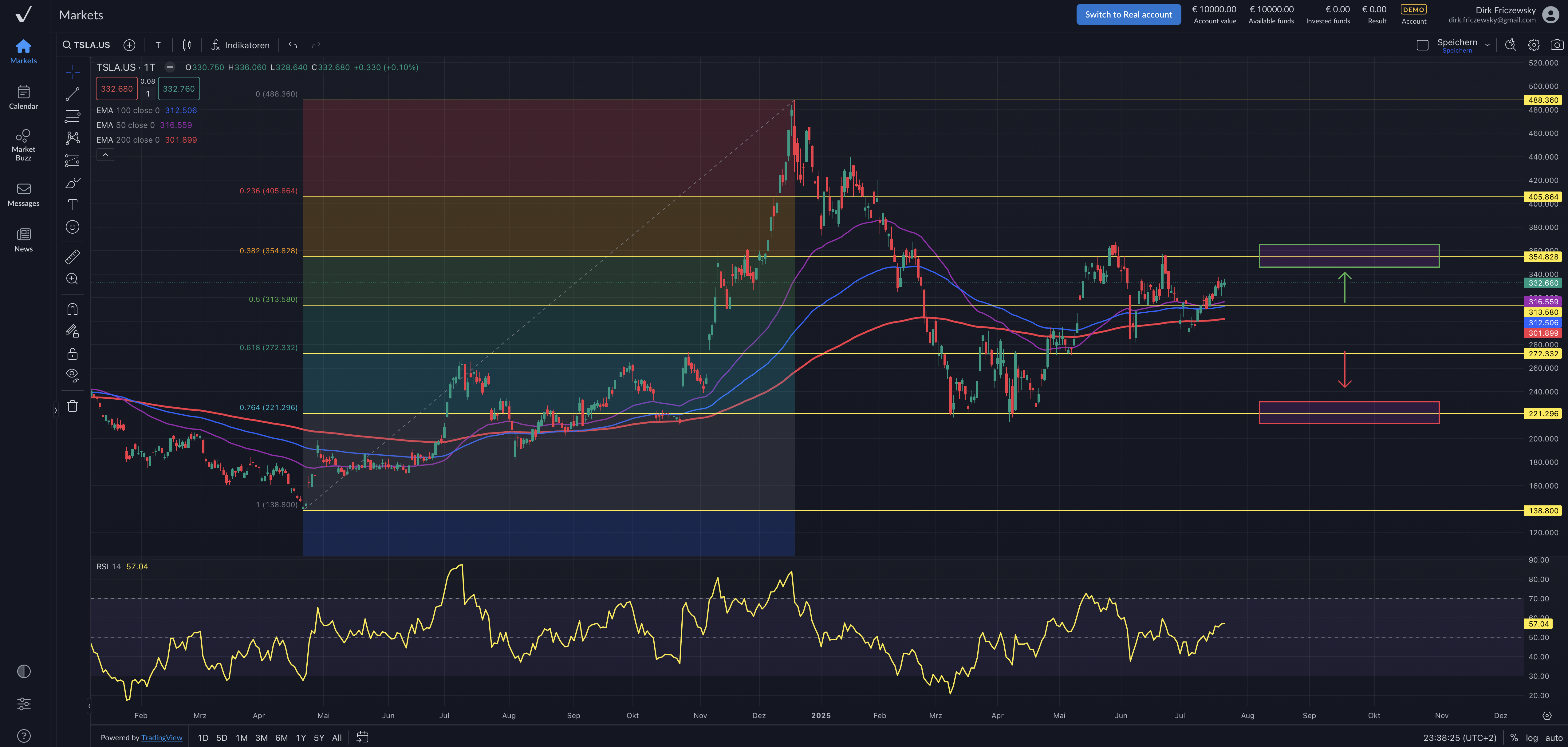 Tesla – Elektroautomobil-, KI-und Robotik-Konzern