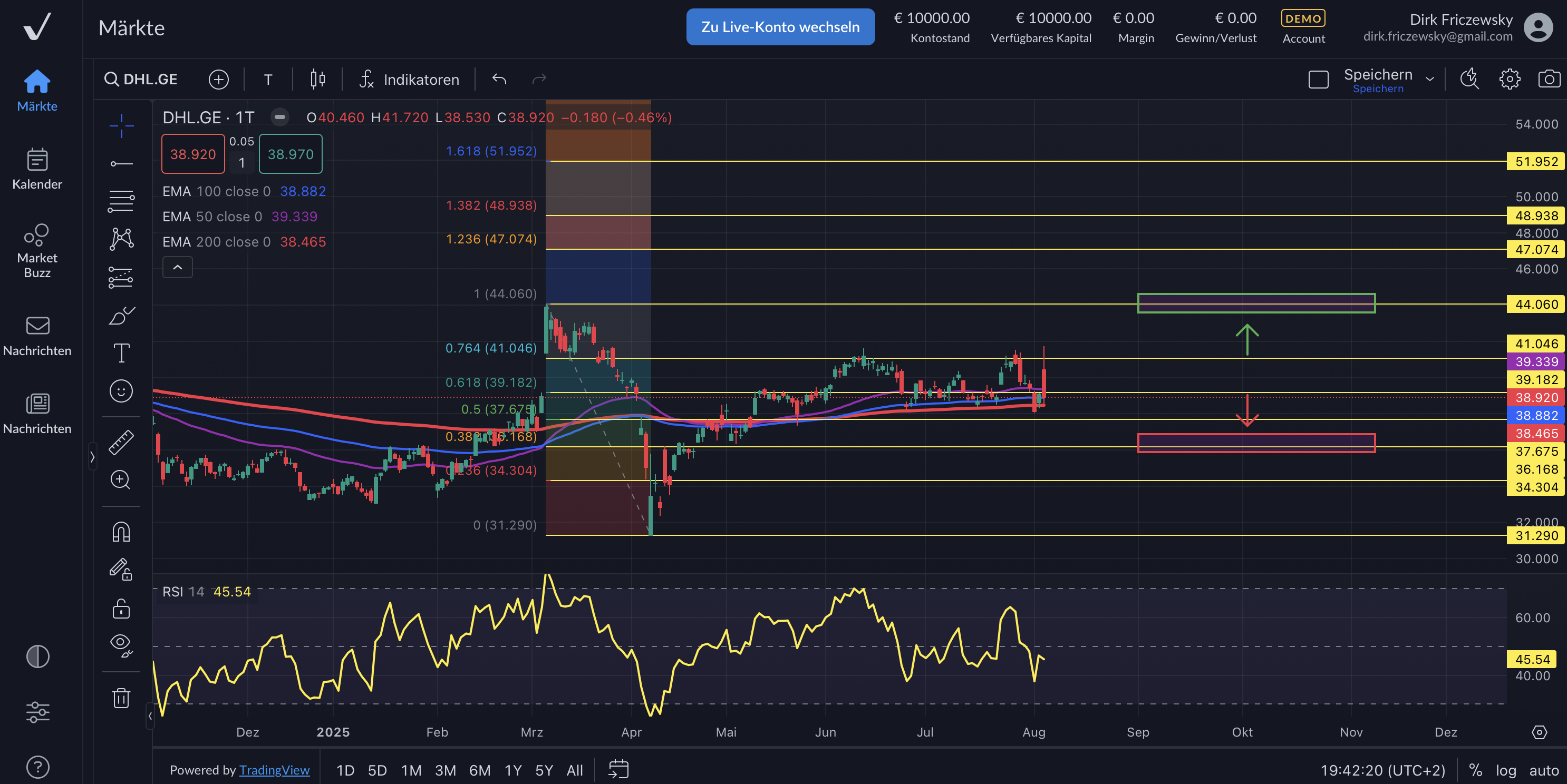 DHL Group: Starkes Q2, Aktie schwankt