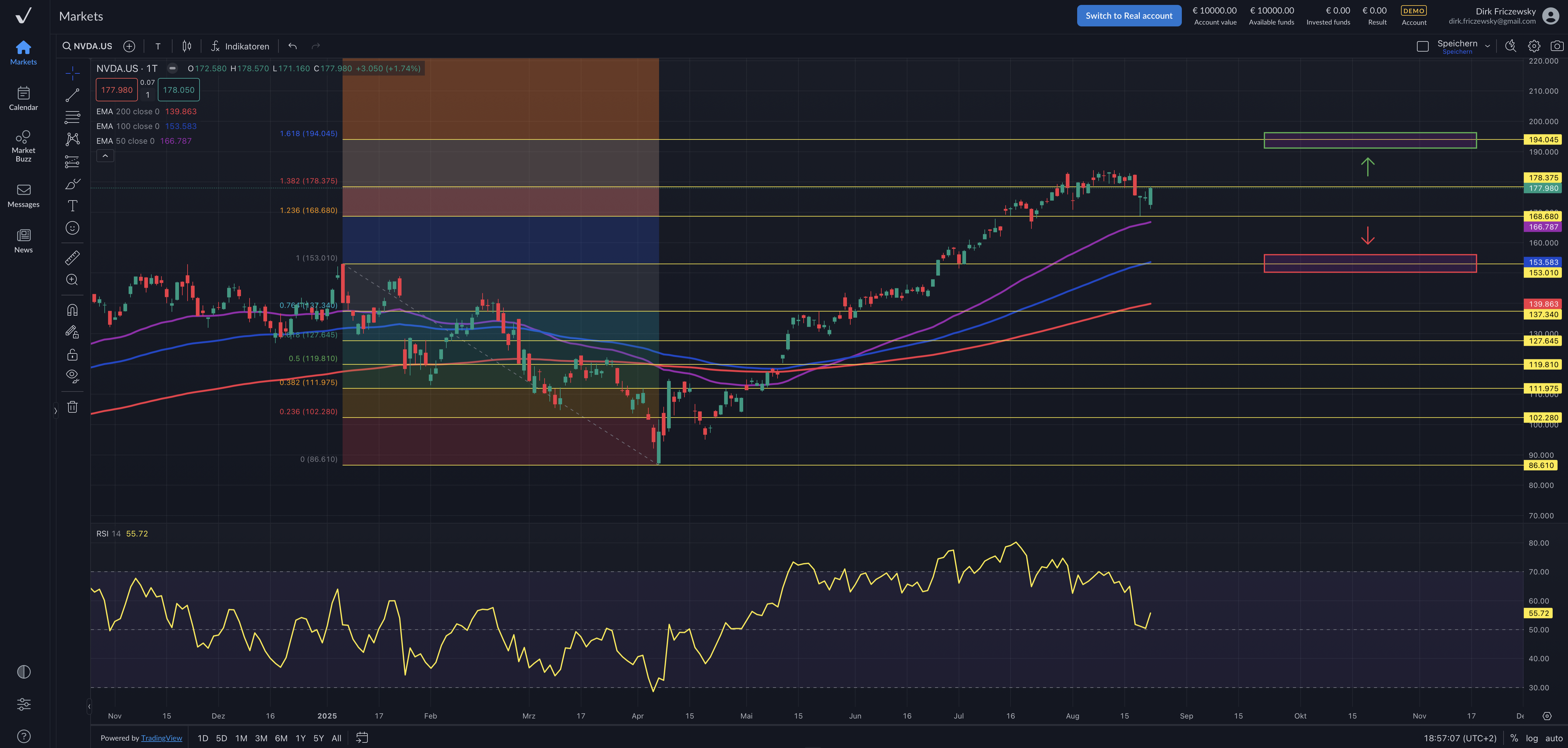 Nvidia – können die Quartalszahlen überzeugen?