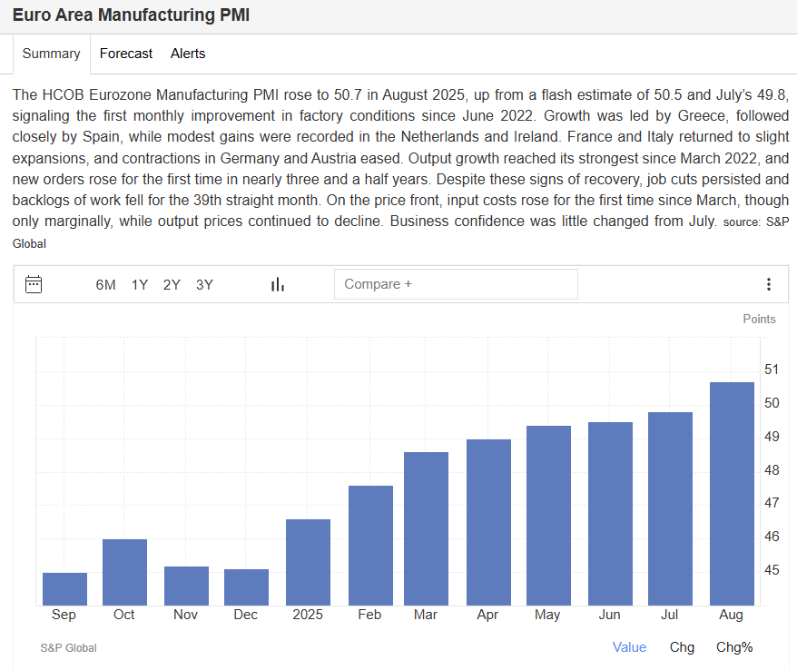 September’s reputation as the S&P 500’s weakest month