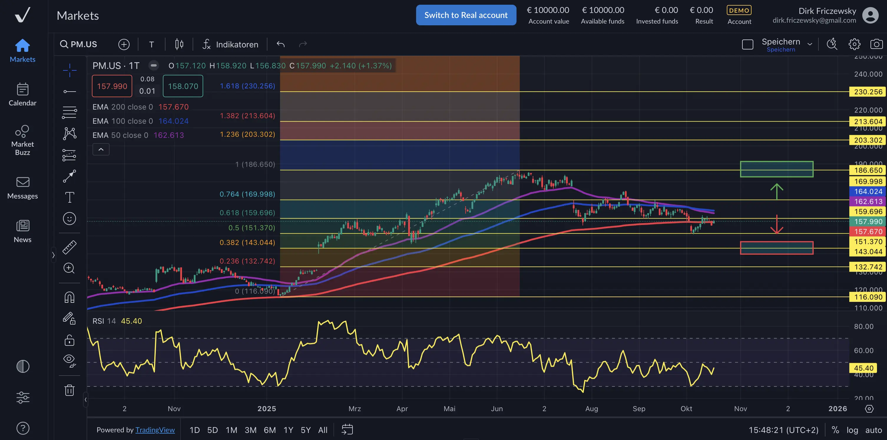 Philip Morris International – kein EU-Filterzigarettenverbot geplant