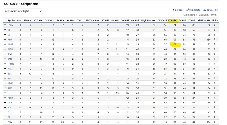 Trading Reality vs Perception: Why Price Action Beats Narratives
