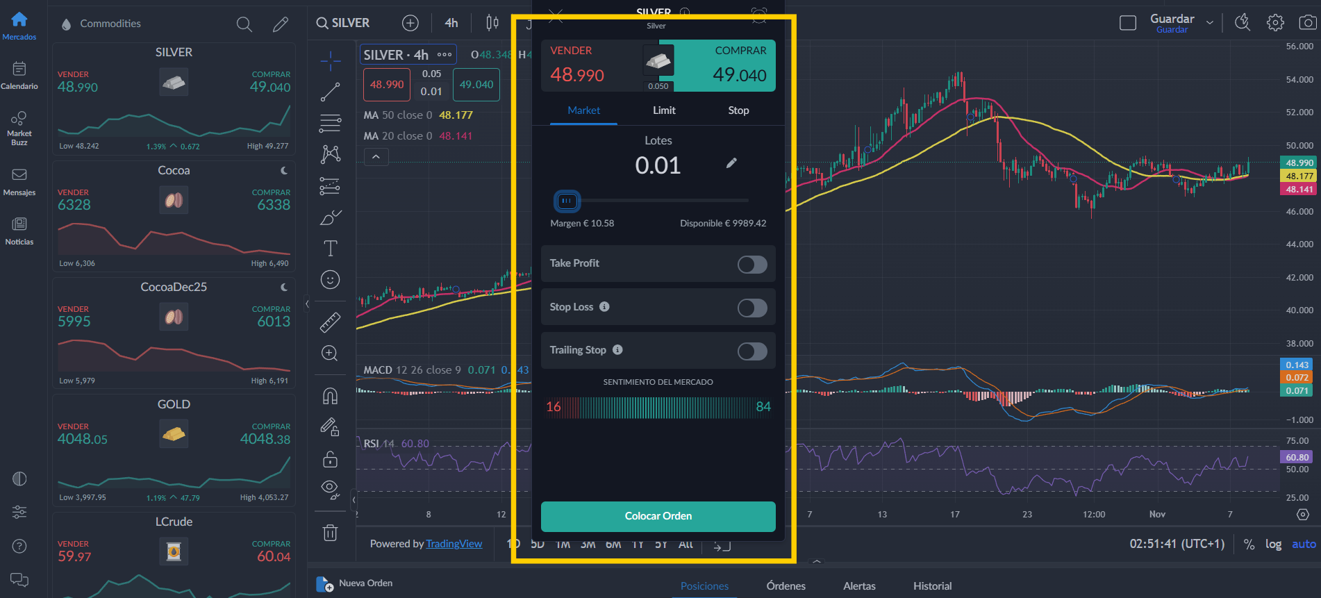 Trading de Plata en CFDs : spot y futuros