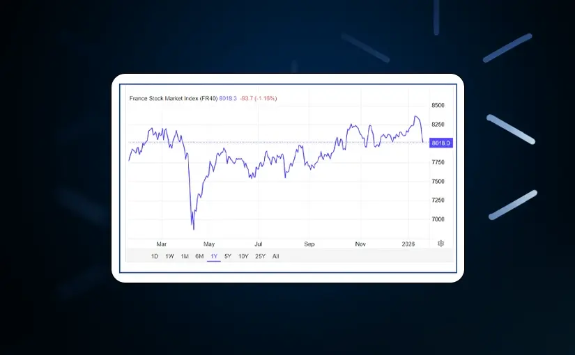 Geopolitics Take Over as Markets Turn Risk-Off