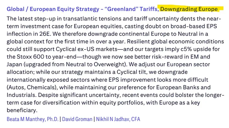 Geopolitics Take Over as Markets Turn Risk-Off