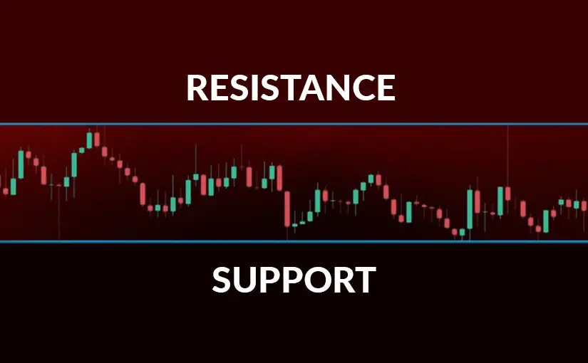 Why Support and Resistance Trading Does Not Always Work