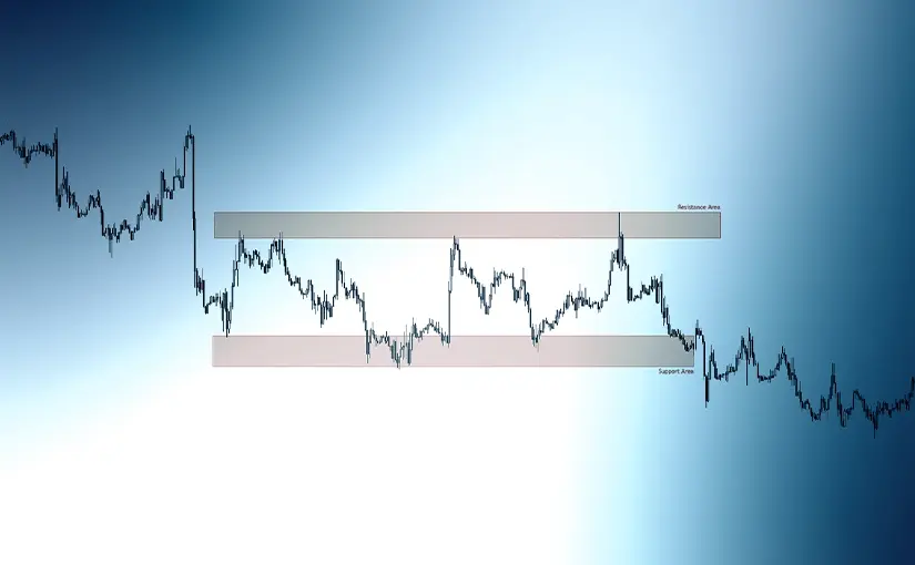 Tendance ou range trading : quelle stratégie choisir ?