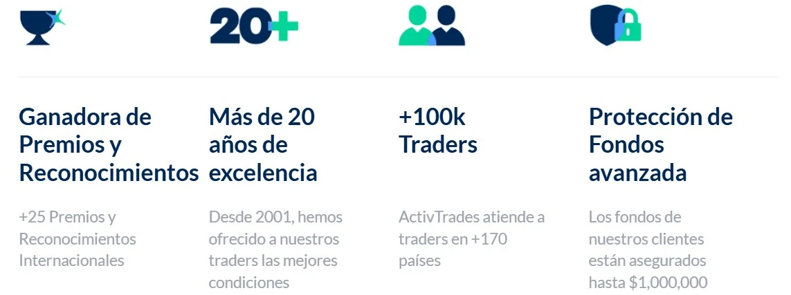 Cómo Elegir un Broker de Forex Online: Todo lo que Necesita Saber