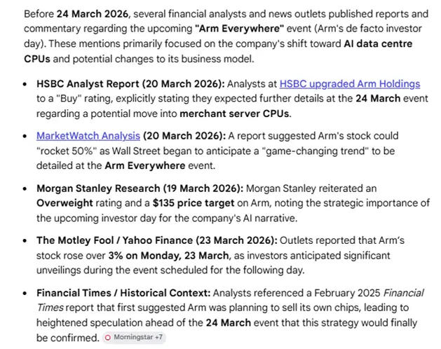 How traders can identify high probability opportunities