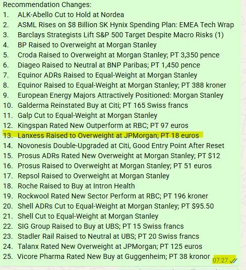 How traders can identify high probability opportunities