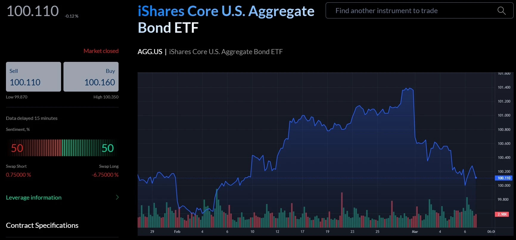 Portafolio ETF diversificado: ¿cuántos ETFs tener?