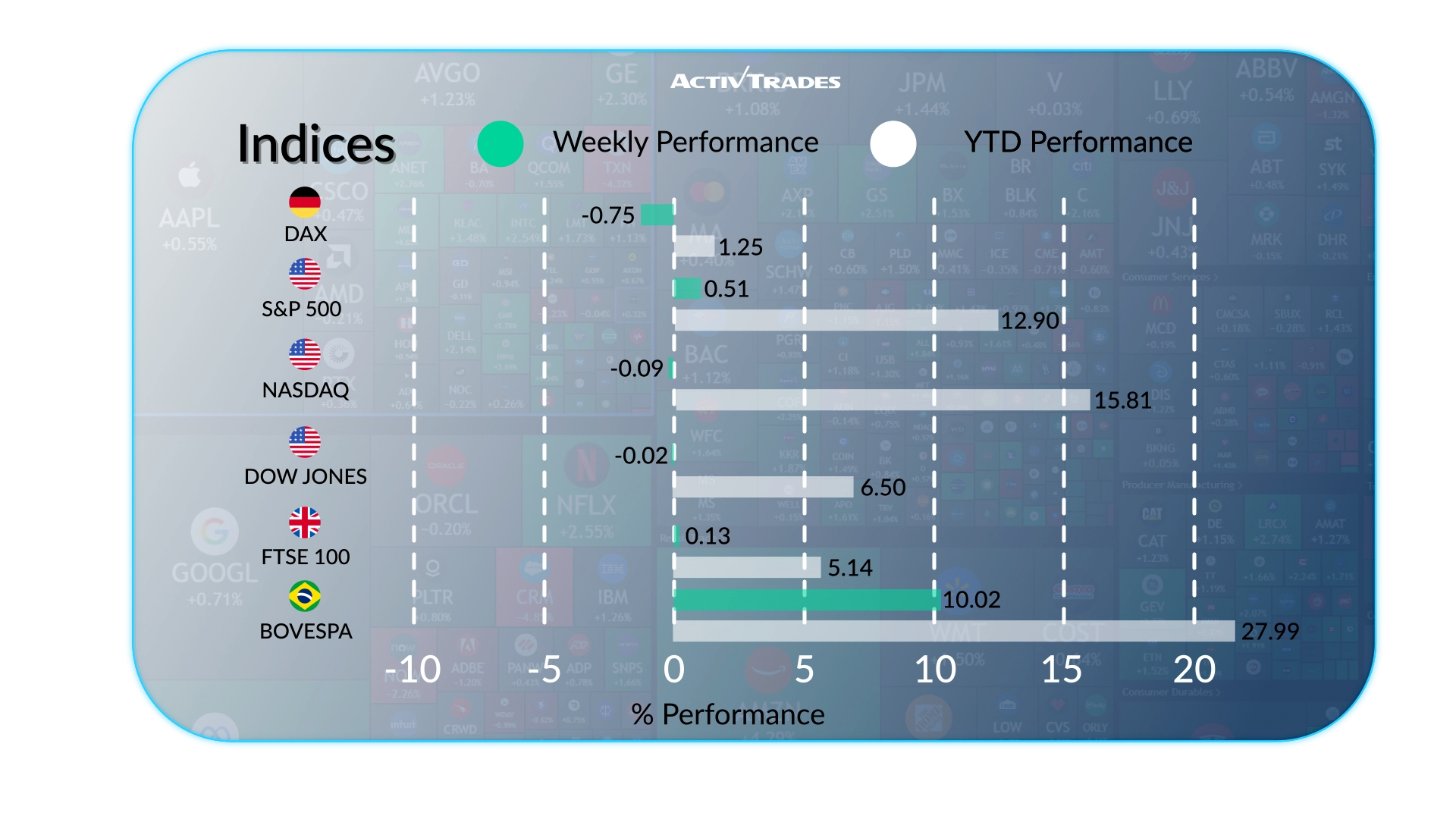 Weekly Outlook: Fed Divided, India Hikes Rates as US CPI and Bank Earnings Loom
